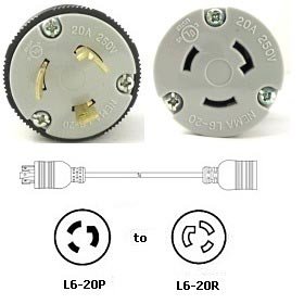 BR-DCX-0132: Brocade 3M 250V, 20A, NEMA L6-20 Power Cord Kit