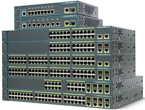 WS-C2960L-48PS-AP: Cisco Catalyst 2960-L Series WS-C2960L-48PS-AP Switch